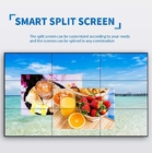 4x4 Processor Controller Advertising Screen DID Display 55" Panel Mount